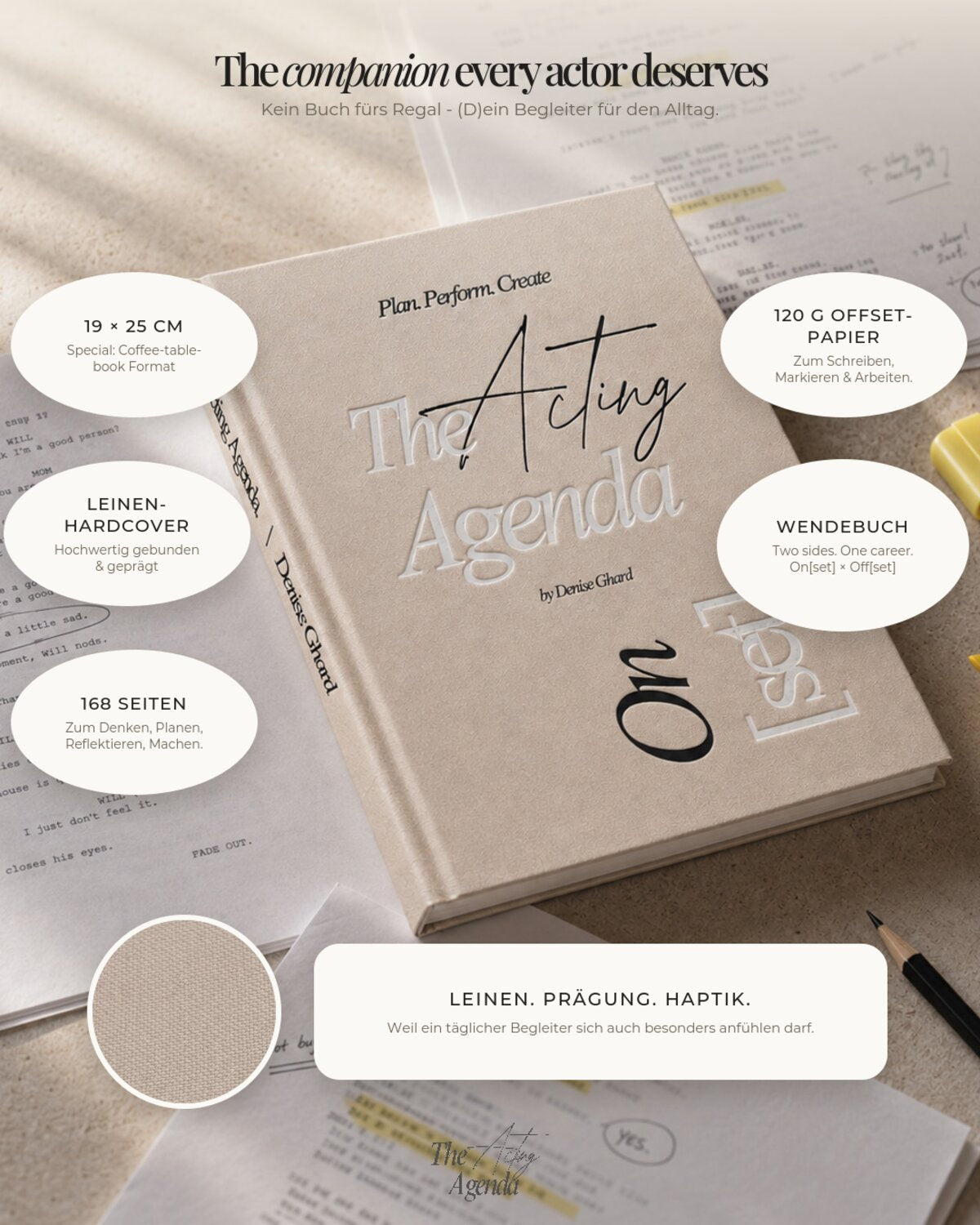 The Acting Agenda – Produktdetails und Hardfacts als Infografik